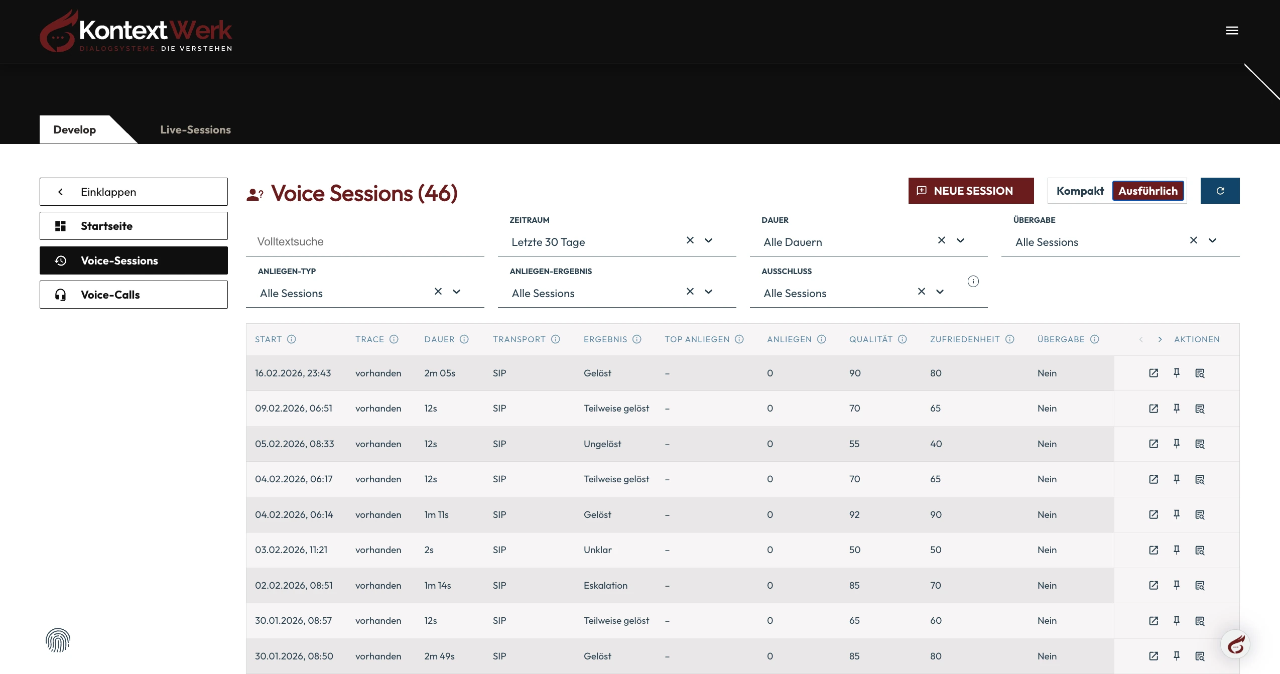 WerkAdmin Screen 2 (Dummy)